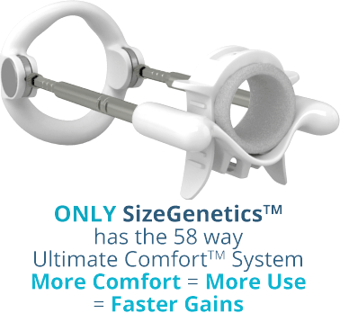 size genetics